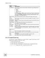 Preview for 236 page of ZyXEL Communications P-660HW-DX User Manual