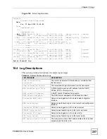 Preview for 237 page of ZyXEL Communications P-660HW-DX User Manual