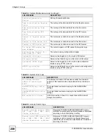 Preview for 238 page of ZyXEL Communications P-660HW-DX User Manual