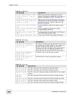 Preview for 240 page of ZyXEL Communications P-660HW-DX User Manual