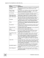 Preview for 266 page of ZyXEL Communications P-660HW-DX User Manual