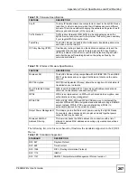 Preview for 267 page of ZyXEL Communications P-660HW-DX User Manual