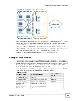 Preview for 305 page of ZyXEL Communications P-660HW-DX User Manual