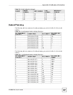 Preview for 307 page of ZyXEL Communications P-660HW-DX User Manual