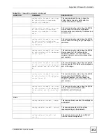 Preview for 313 page of ZyXEL Communications P-660HW-DX User Manual