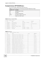 Preview for 318 page of ZyXEL Communications P-660HW-DX User Manual