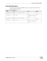 Preview for 329 page of ZyXEL Communications P-660HW-DX User Manual