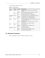 Предварительный просмотр 39 страницы ZyXEL Communications P-660HW-T - V2 User Manual