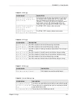 Предварительный просмотр 233 страницы ZyXEL Communications P-660HW-T - V2 User Manual