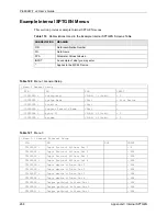 Предварительный просмотр 266 страницы ZyXEL Communications P-660HW-T - V2 User Manual