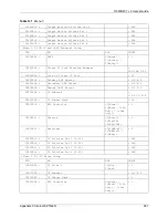 Предварительный просмотр 267 страницы ZyXEL Communications P-660HW-T - V2 User Manual