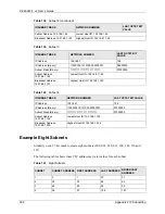 Предварительный просмотр 302 страницы ZyXEL Communications P-660HW-T - V2 User Manual