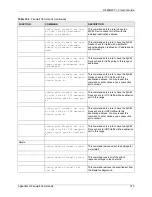 Предварительный просмотр 313 страницы ZyXEL Communications P-660HW-T - V2 User Manual