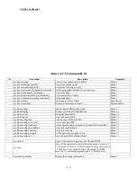 Preview for 15 page of ZyXEL Communications P-660HW-T1 V2 Release Note