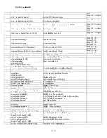 Preview for 23 page of ZyXEL Communications P-660HW-T1 V2 Release Note