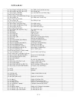 Preview for 24 page of ZyXEL Communications P-660HW-T1 V2 Release Note