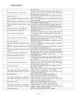 Preview for 32 page of ZyXEL Communications P-660HW-T1 V2 Release Note