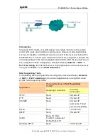 Предварительный просмотр 42 страницы ZyXEL Communications P-660HW-Tx v3 Series Support Notes