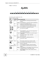 Preview for 36 page of ZyXEL Communications P-660HWP-D1 User Manual