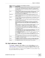 Preview for 191 page of ZyXEL Communications P-660HWP-D1 User Manual