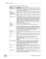 Preview for 200 page of ZyXEL Communications P-660HWP-D1 User Manual