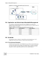 Preview for 216 page of ZyXEL Communications P-660HWP-D1 User Manual