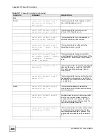 Preview for 346 page of ZyXEL Communications P-660HWP-D1 User Manual