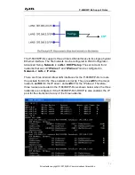 Предварительный просмотр 76 страницы ZyXEL Communications P-660HWP-Dx Support Notes