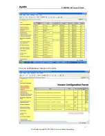 Предварительный просмотр 98 страницы ZyXEL Communications P-660HWP-Dx Support Notes