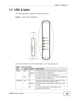 Preview for 25 page of ZyXEL Communications P-660N-T1A User Manual