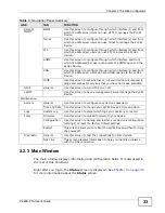 Preview for 33 page of ZyXEL Communications P-660N-T1A User Manual