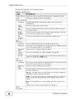 Preview for 36 page of ZyXEL Communications P-660N-T1A User Manual