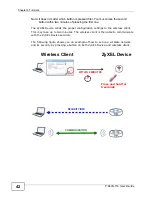 Preview for 42 page of ZyXEL Communications P-660N-T1A User Manual