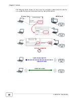 Preview for 44 page of ZyXEL Communications P-660N-T1A User Manual