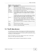 Preview for 91 page of ZyXEL Communications P-660N-T1A User Manual