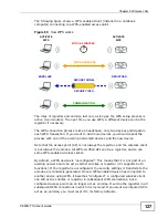 Preview for 127 page of ZyXEL Communications P-660N-T1A User Manual