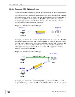 Preview for 128 page of ZyXEL Communications P-660N-T1A User Manual