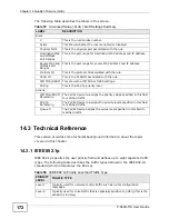 Preview for 172 page of ZyXEL Communications P-660N-T1A User Manual