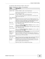 Preview for 203 page of ZyXEL Communications P-660N-T1A User Manual