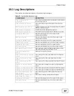 Preview for 207 page of ZyXEL Communications P-660N-T1A User Manual