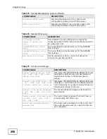 Preview for 208 page of ZyXEL Communications P-660N-T1A User Manual