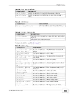 Preview for 211 page of ZyXEL Communications P-660N-T1A User Manual