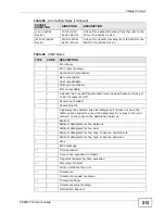 Preview for 213 page of ZyXEL Communications P-660N-T1A User Manual