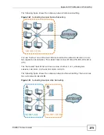 Preview for 273 page of ZyXEL Communications P-660N-T1A User Manual