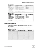 Preview for 275 page of ZyXEL Communications P-660N-T1A User Manual