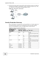 Preview for 302 page of ZyXEL Communications P-660N-T1A User Manual