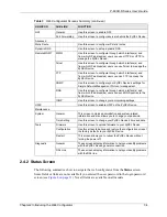 Preview for 35 page of ZyXEL Communications P-660R-D Series User Manual