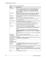 Preview for 56 page of ZyXEL Communications P-660R-D Series User Manual