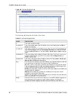 Preview for 90 page of ZyXEL Communications P-660R-D Series User Manual