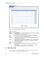 Preview for 94 page of ZyXEL Communications P-660R-D Series User Manual